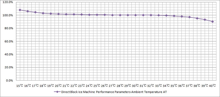 Direct-Block-AT (2).jpg